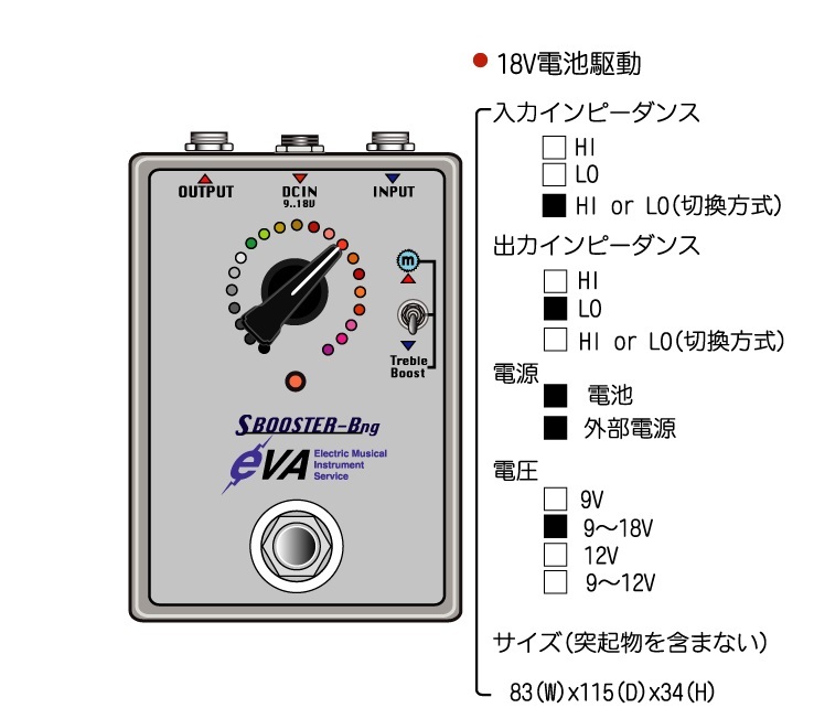 EVA EVA電子 S・Booster for Guitar SB-G（新品/送料無料）【楽器検索