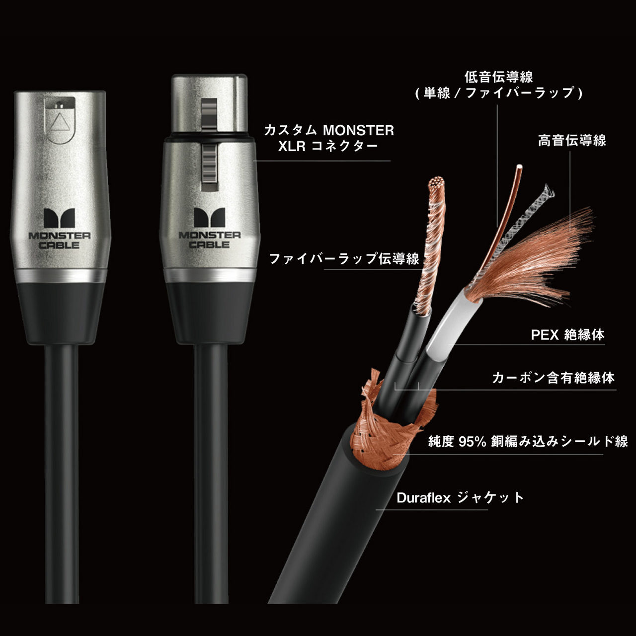 Monster Cable PERFORMER 600 MIC P600-M-20 マイクケーブル