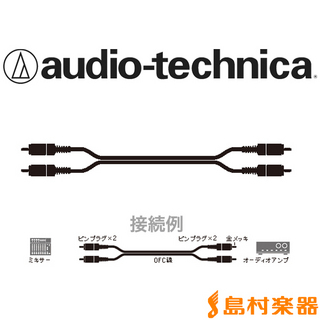 audio-technica ATL464A/3.0 オーディオケーブル RCAピン-RCAピン 3m