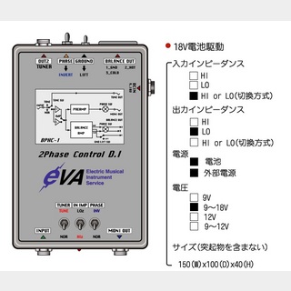 EVAEVA電子 2Phase Control D・I BPHC-1