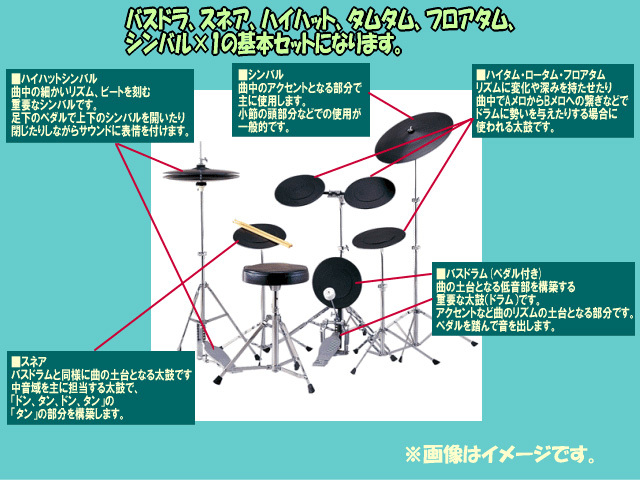 KIKUTANI トレーニングドラム 基本練習向けのシンプルドラムセット