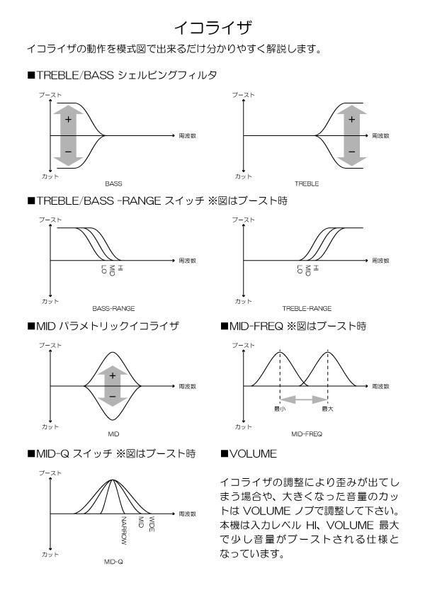 Studio Daydream (スタジオ デイドリーム) THE RAY Compressor V3.0【在庫有り】（新品）【楽器検索デジマート】