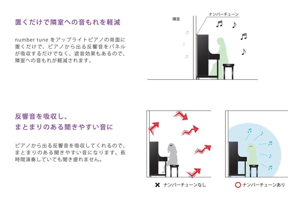 infist Design Number tune ピアノ防音パネル NT001/NT002【高さ2種類 