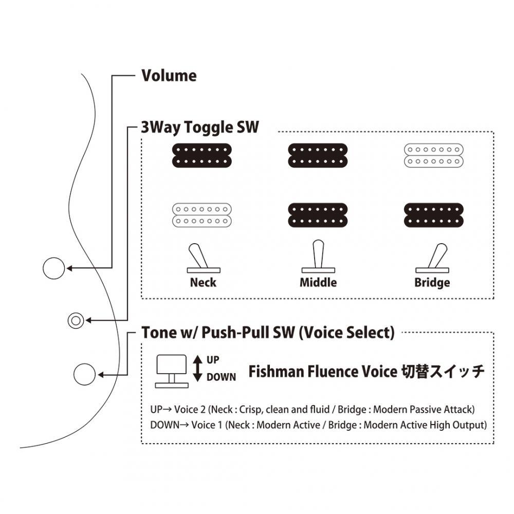 FUJIGEN(FGN) JIL72-ASH-DE-R -OPB (Open Pore Black)-【ローン金利0
