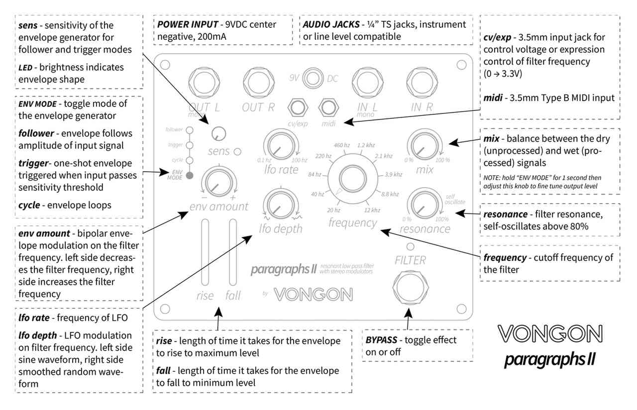 VONGON PARAGRAPHS II resonant low pass filter with stereo