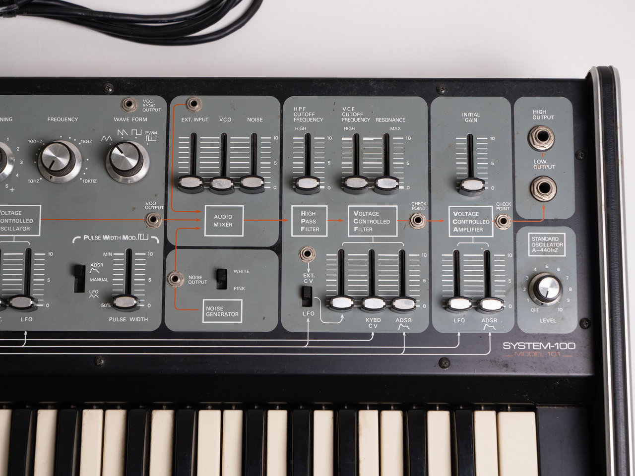 Roland System-100 Model 101 シンセサイザー 【ビンテージ】（中古