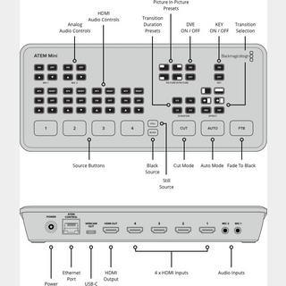 BlackMagic Design ATEM Mini（新品特価/送料無料）【楽器検索デジマート】