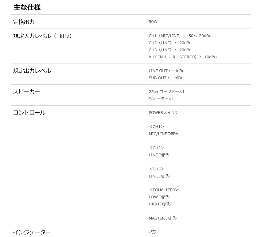 Roland ポータブルPAシステム KC-80 モニター/キーボードアンプ（新品