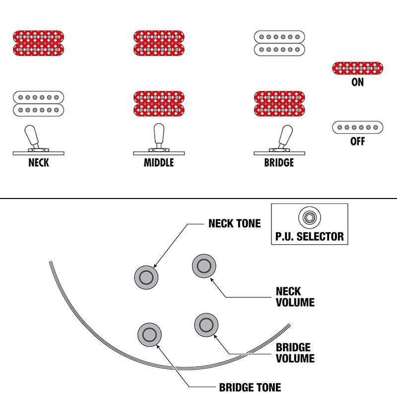Ibanez 【10月8日入荷予定】 IC420FMGB-CRS (Cherry Sunburst
