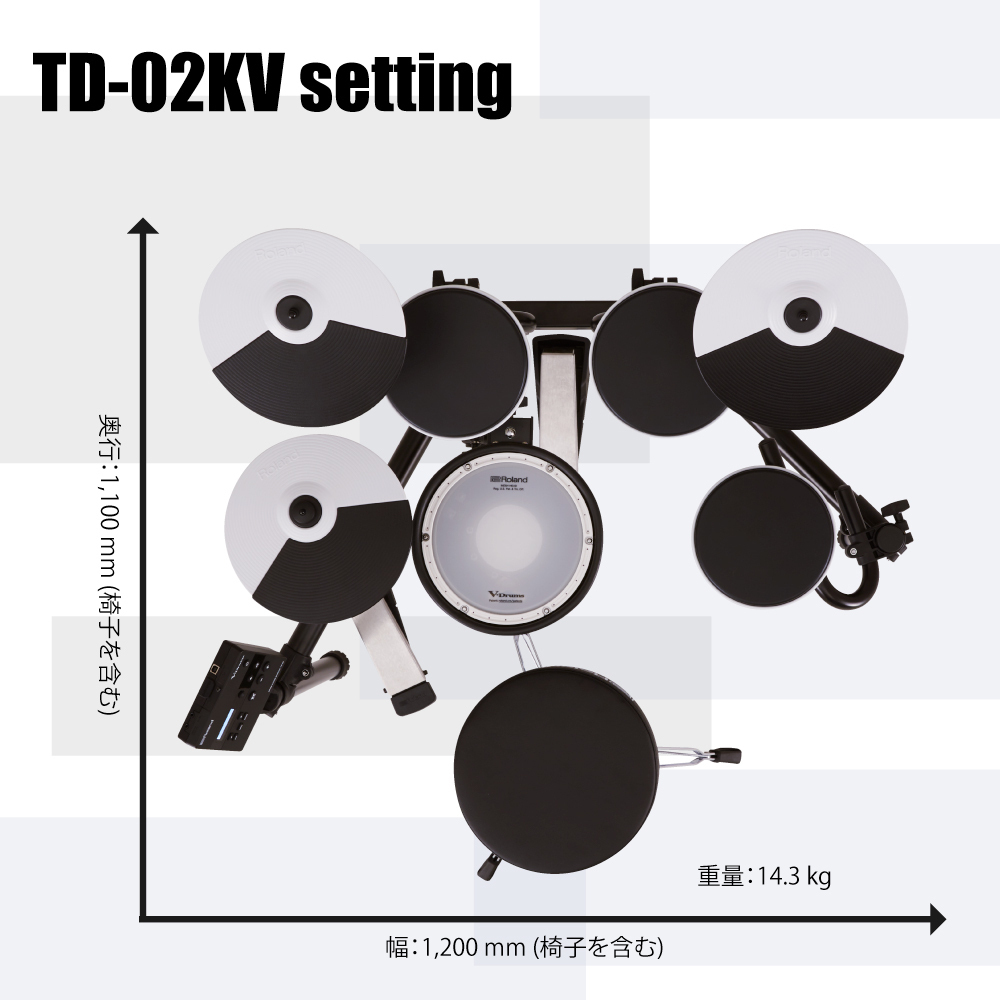 Roland TD-02KV 3CYM [スターターセット]【次回入荷予定分ご予約受付中