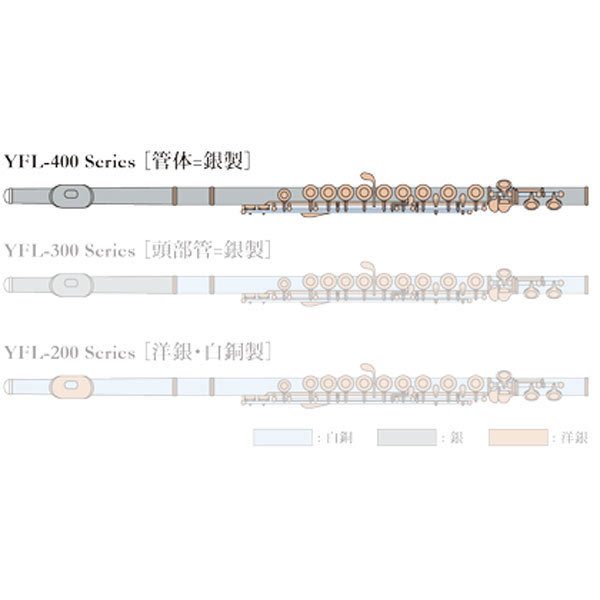 YAMAHA YFL-412 フルート スタンダード Eメカ付 管体銀製 【WEBSHOP