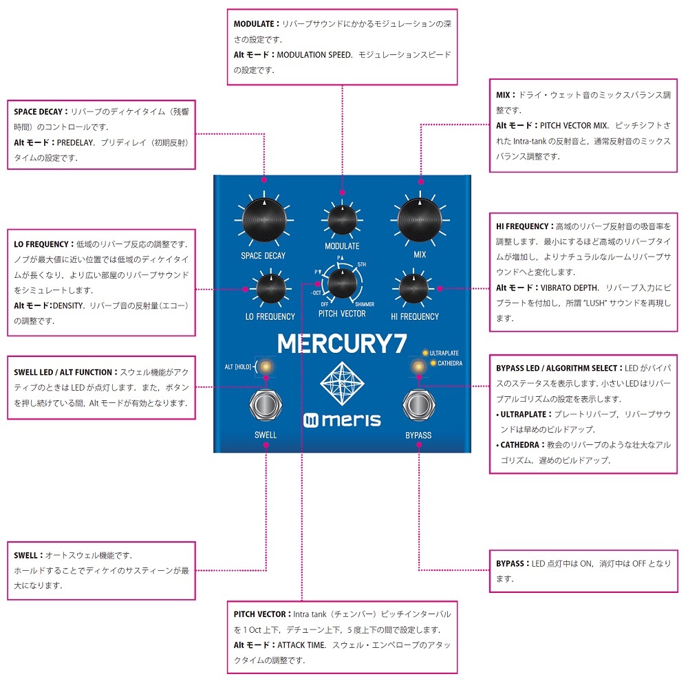 mercury 7 meris リバーブ　ペダル Meris Mercury 7 - Mercury 7 Pedal - Mercury7 Reverb Pedal