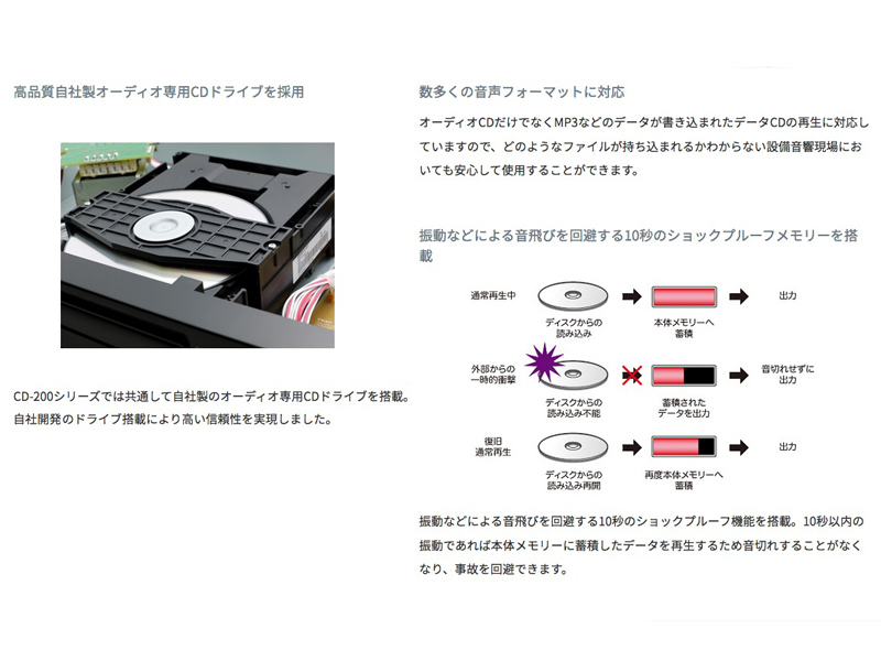 Tascam CD-200 ◇ 業務用 CDプレーヤー【ローン分割手数料0%(12回迄 ...