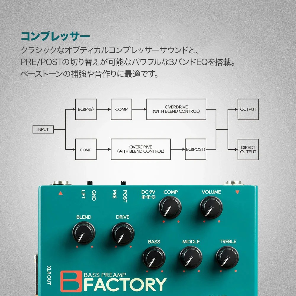 SONICAKE Sonicake B Factory ベースプリアンプ（新品/送料無料