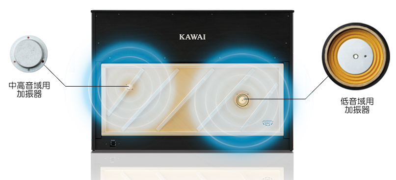 KAWAI CA99R(プレミアムローズウッド調仕上げ) 【配送設置無料・代引不可】（新品/送料無料）【楽器検索デジマート】