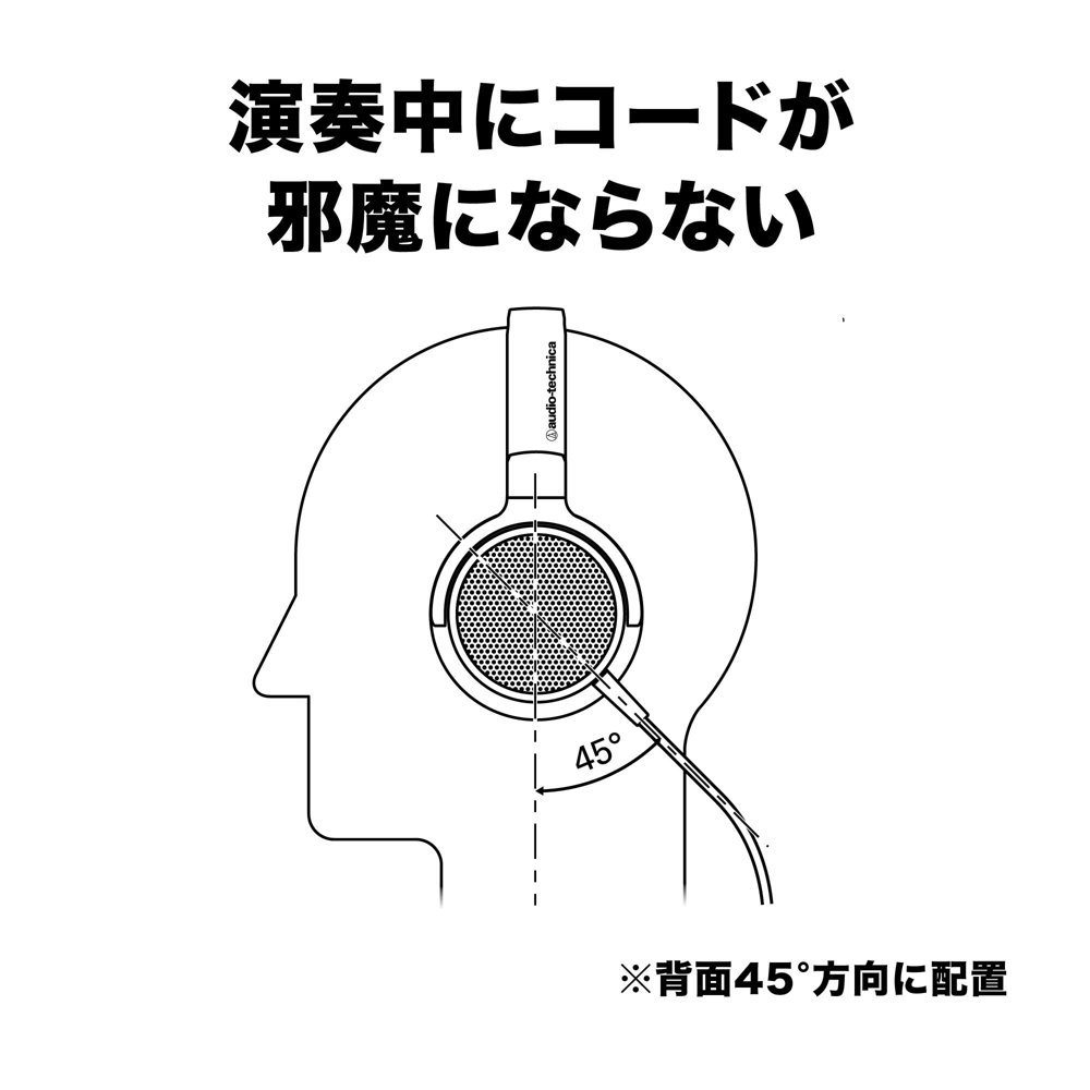 audio-technica オーディオテクニカ ATH-EP300 BK 楽器用モニター