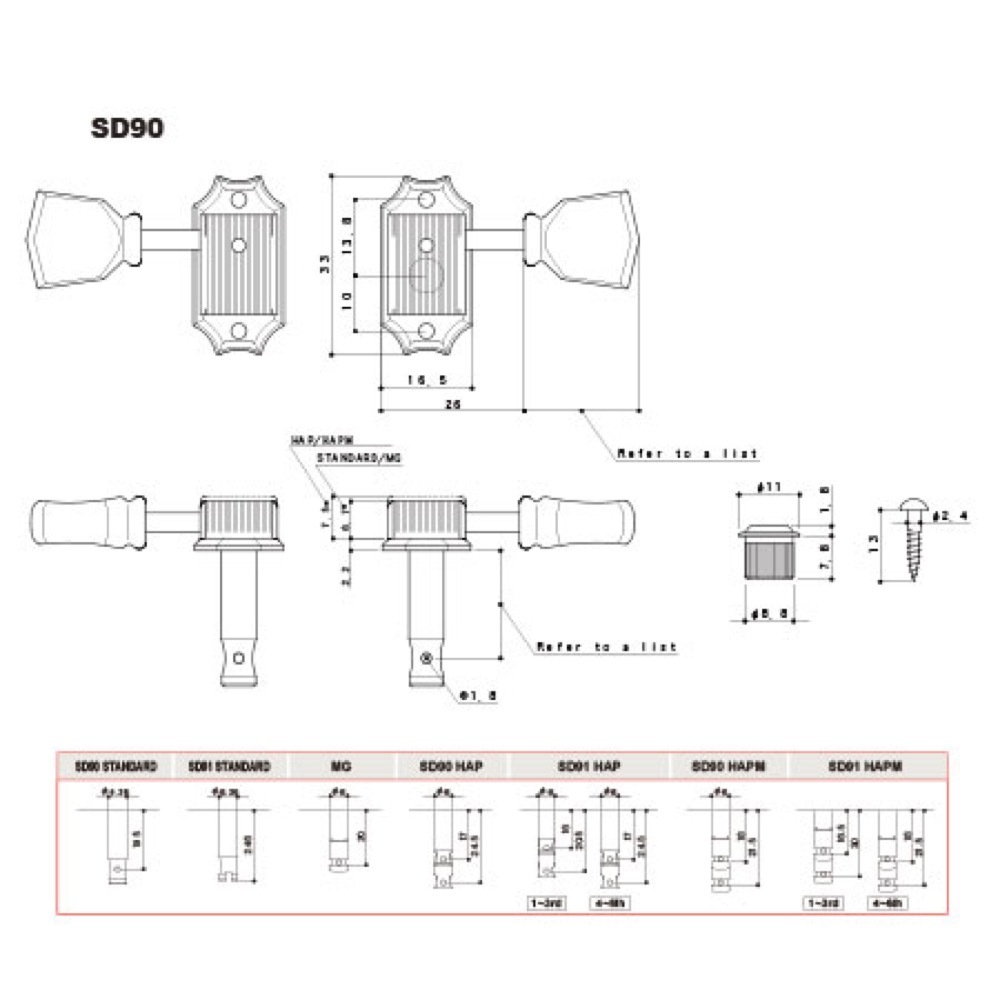 GOTOH ゴトー SD90-05M-L3R3-Nickel ギター用ペグ（新品/送料無料