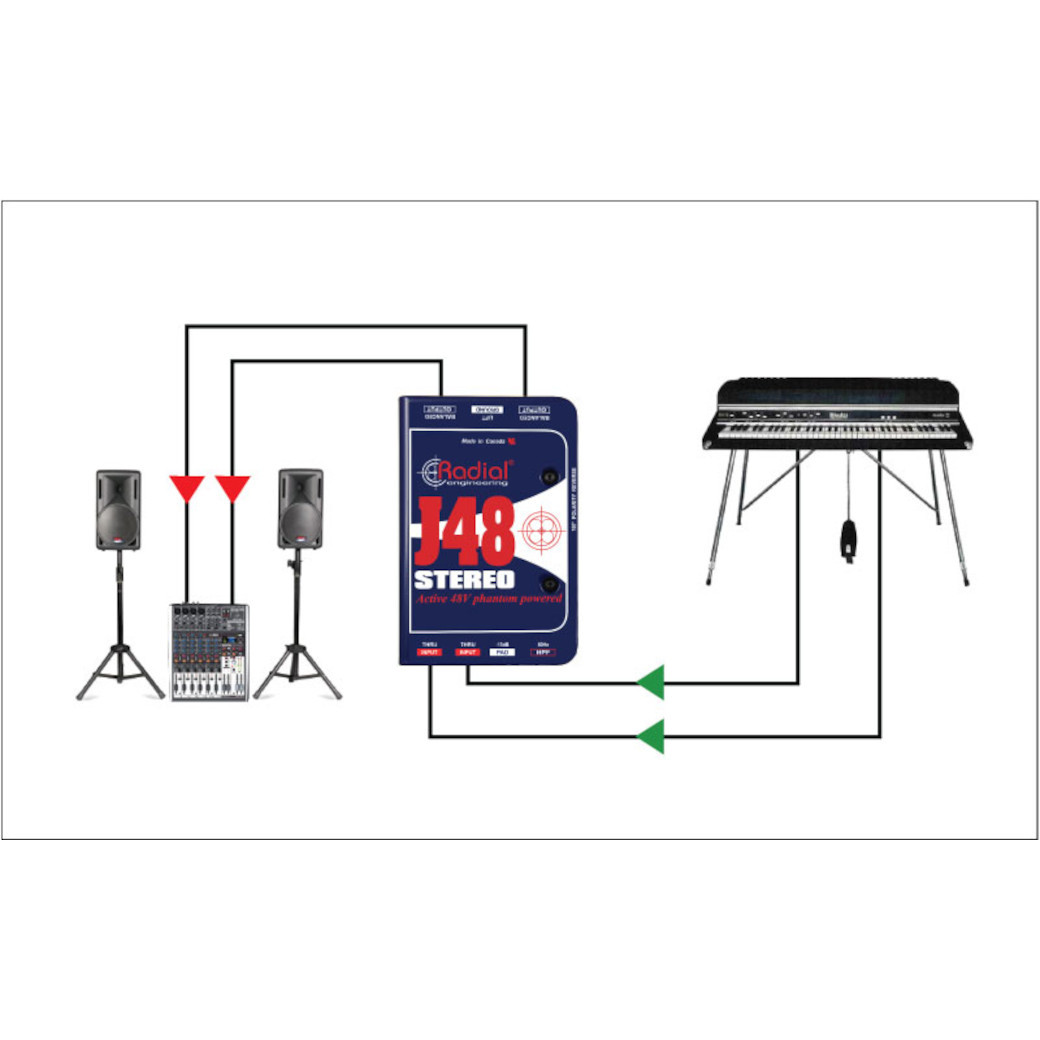 Radial J48 Stereo（新品/送料無料/並行輸入）【楽器検索デジマート】