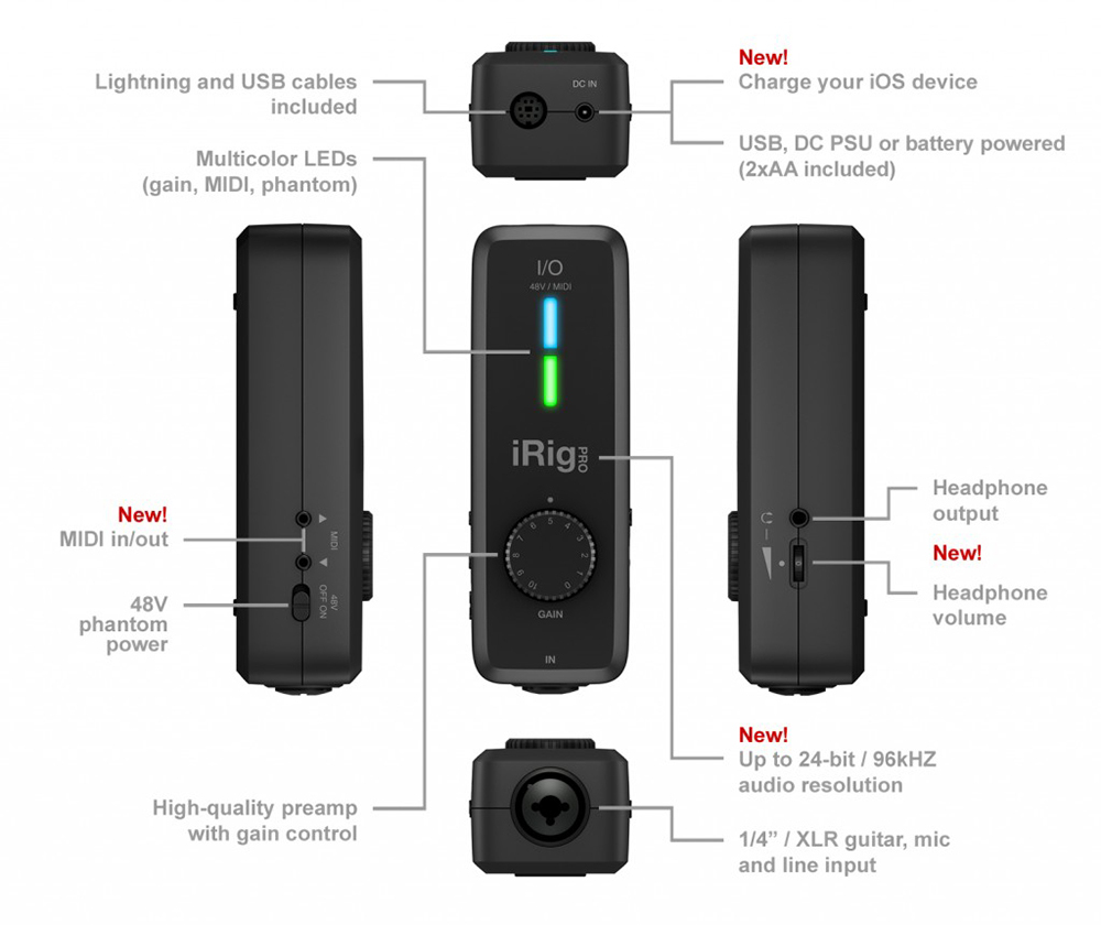 IK Multimedia iRig Pro I/O【国内正規品】（新品/送料無料）【楽器