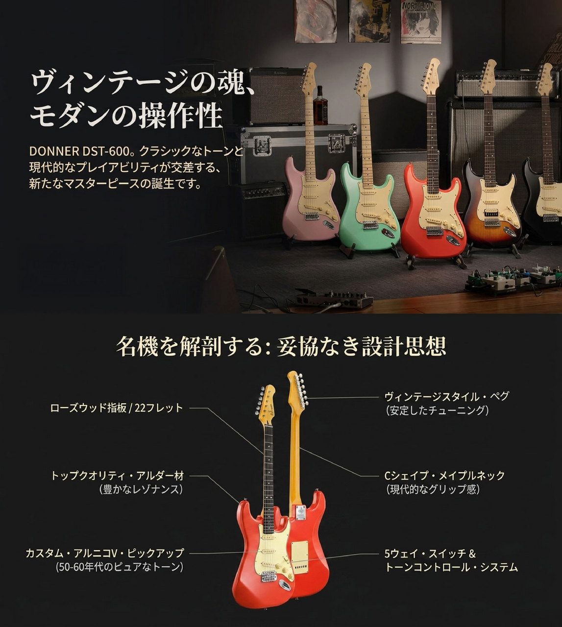 DONNER DST-600 サンバースト エレキギター ストラトキャスタータイプ