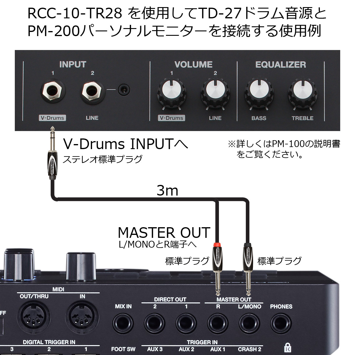 Roland PM-100 電子ドラム用モニタースピーカー 純正ケーブルセット ...