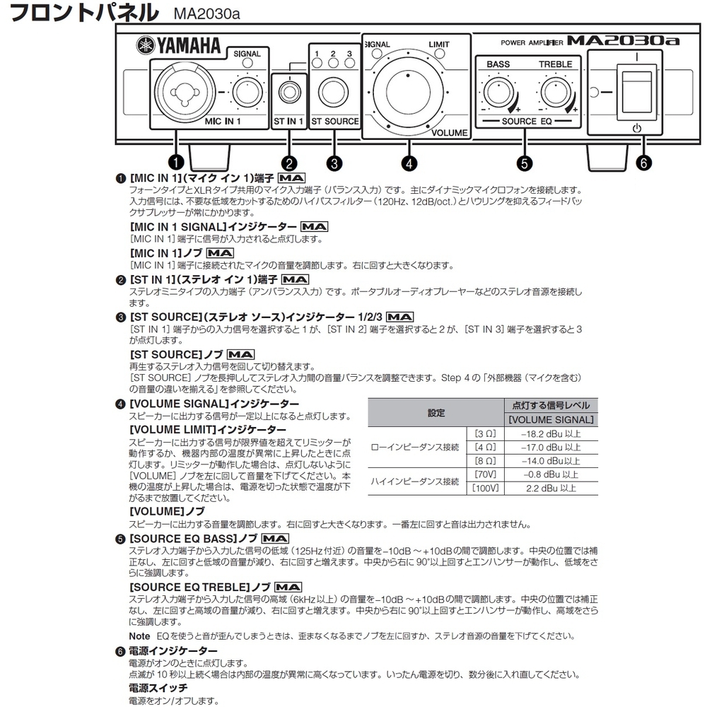 YAMAHA MA2030a ( ハイ・ローインピーダンス接続兼用 )【ローン分割 