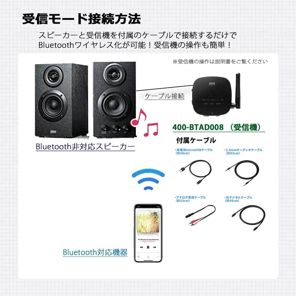 BOSE FS2CW 2ペア ( 4台 ) 天井埋込 BGM Bluetooth受信機セット