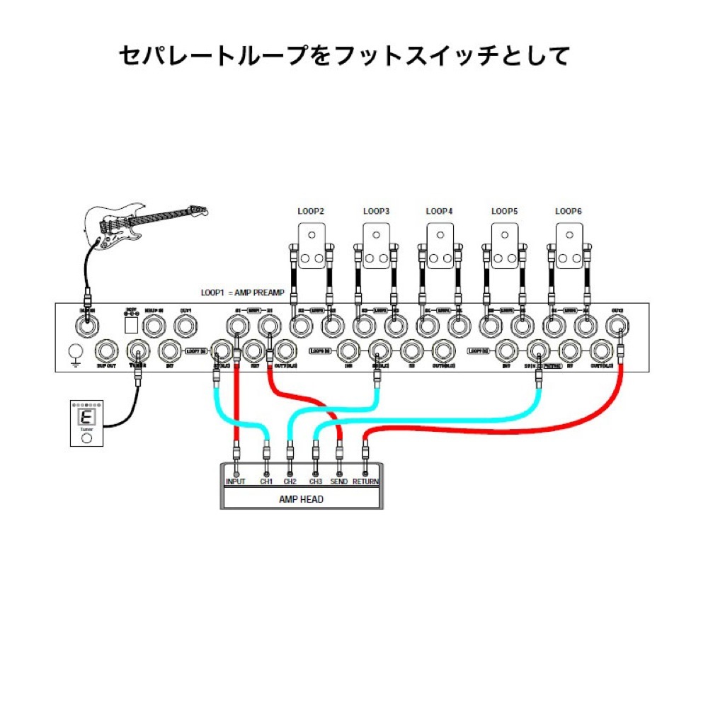 Moen GEC9 2nd Edition 9ループ プログラマブルスイッチャー（新品 ...