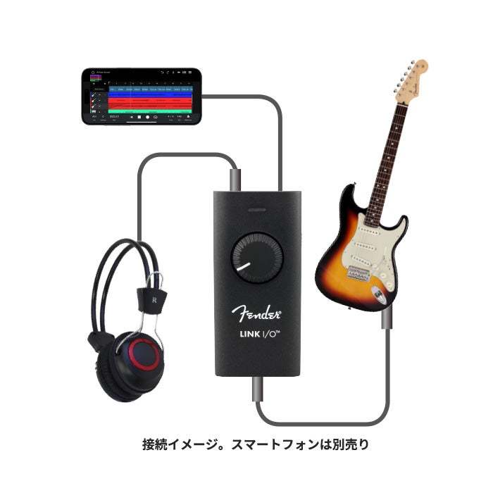 Ibanez RG421-MOL (Mahogany Oil) 【イシバシ楽器限定販売】 録音
