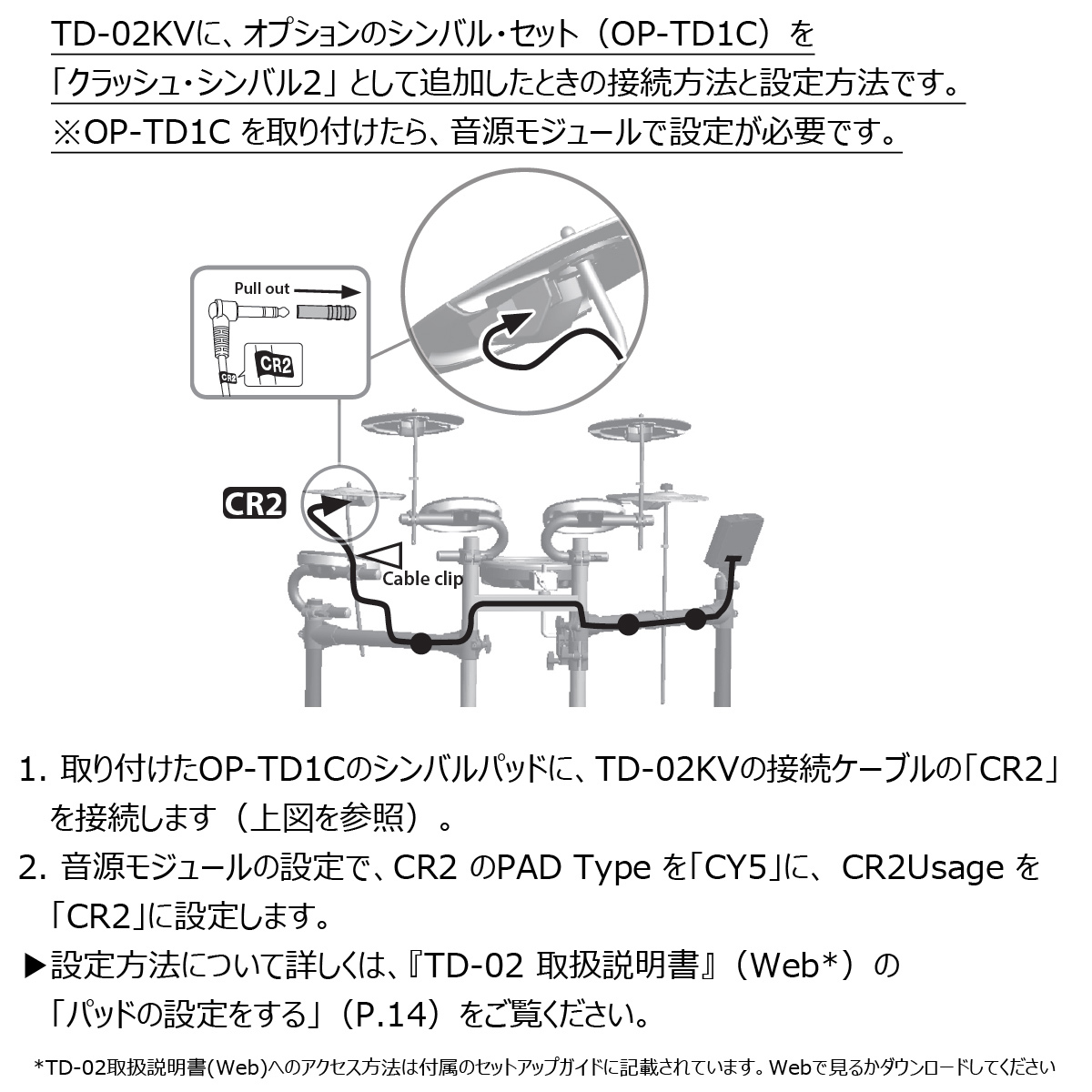 Roland TD-02KV 3シンバル拡張キット 純正ヘッドホン付き【WEBSHOP 