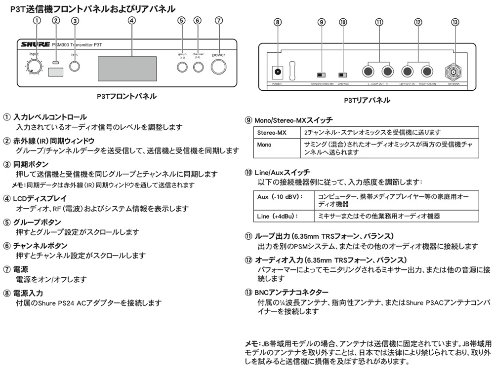 Shure P3TJR112GR-JB ◇ PSM300 ステレオパーソナルモニターシステム