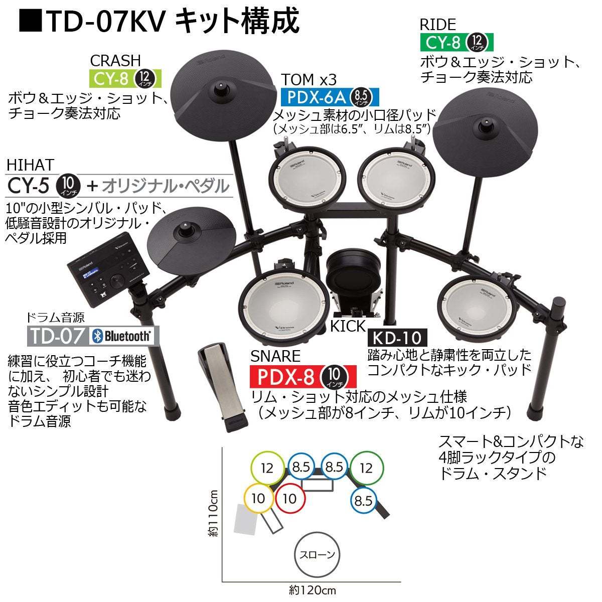 Roland TD-07KV PEARLキックペダルと純正ドラム椅子のすぐに演奏できる