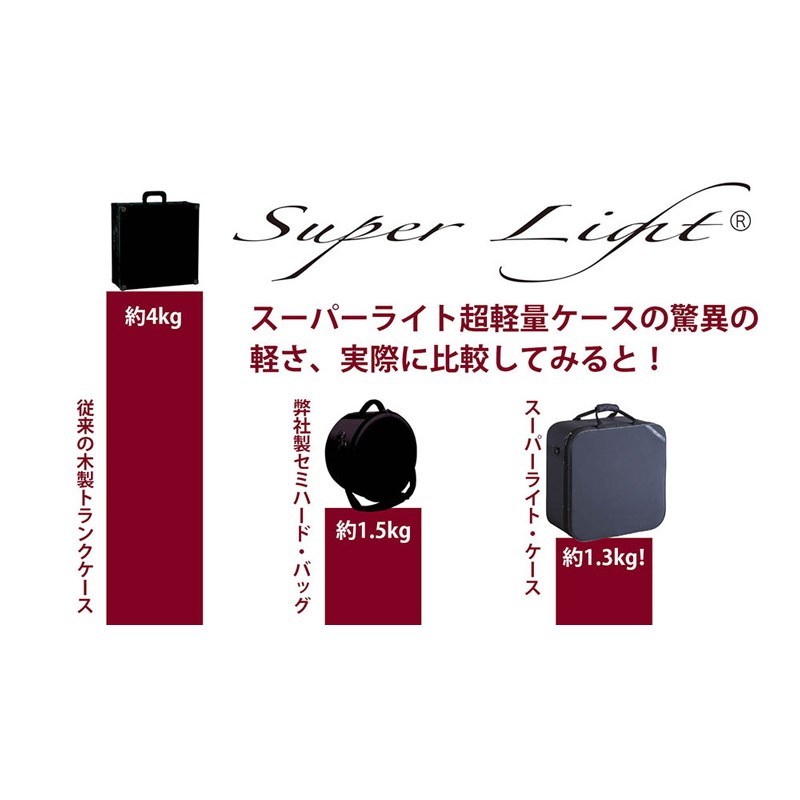 SUPER LIGHT SL-140555 [直径14インチx深さ5 ～ 5.5 インチ・スネア