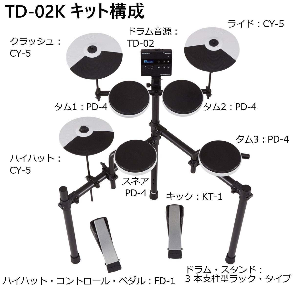 Roland TD-02K ヤマハのドラムイスを採用したスターターセット SELVA