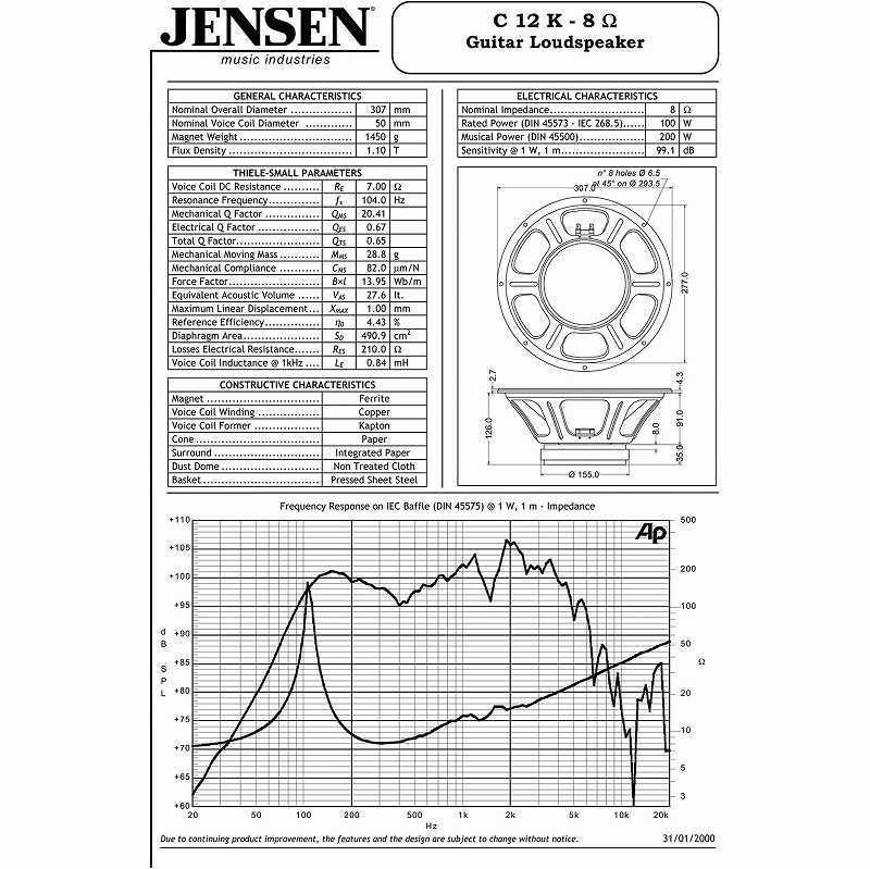 Jensen Cシリーズ(フェライト・マグネット) C12K(8Ω) [C12K]（新品