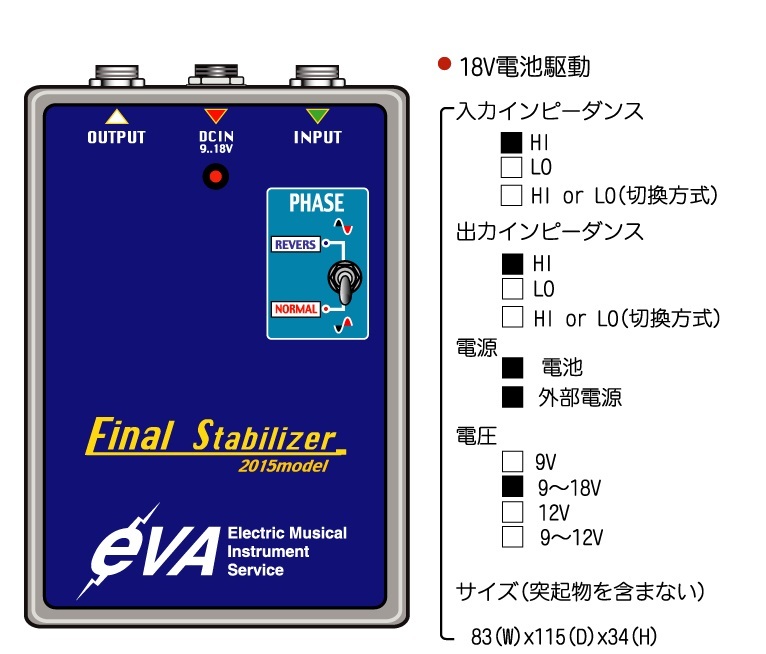 ご検討よろしくお願いしますEVA電子 Final Stabilizer FS-X 2020model - ギター