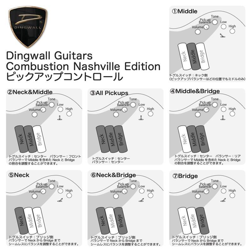 DINGWALL Combustion Nashville Edition CN3 4st Quilt MapleTop