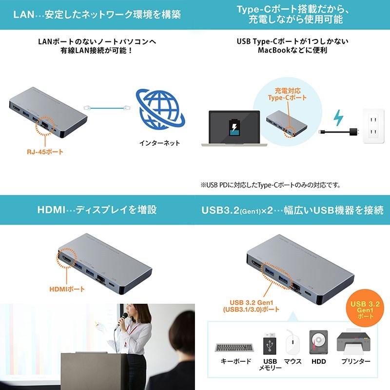 Sanwa Supply USB-3TCH15S2 (USB Type-C ドッキングハブ)(HDMI・LAN