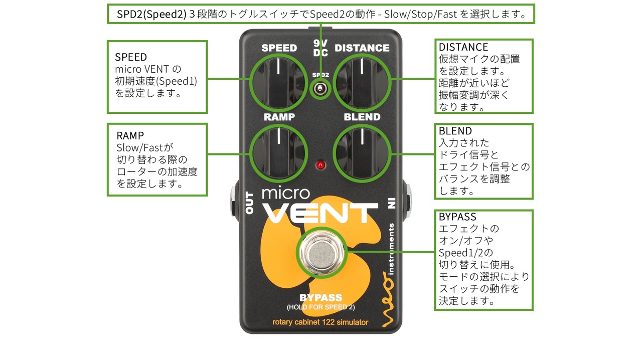 NEO Instruments micro VENT 16【WEBSHOP】（新品/送料無料）【楽器