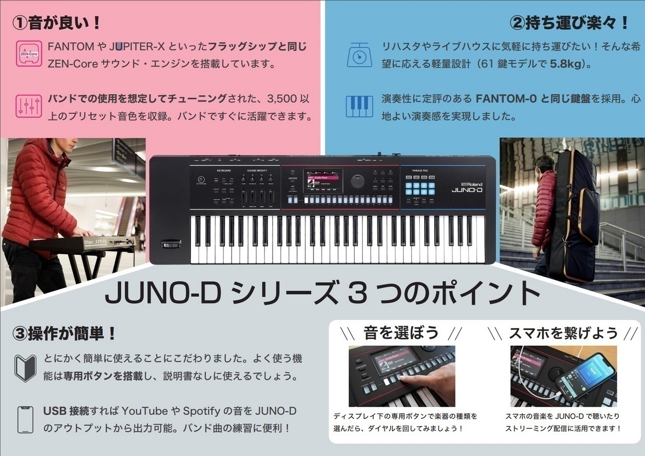 Roland JUNO-D8 背負えるケースセット◇限定特価!【ローン分割