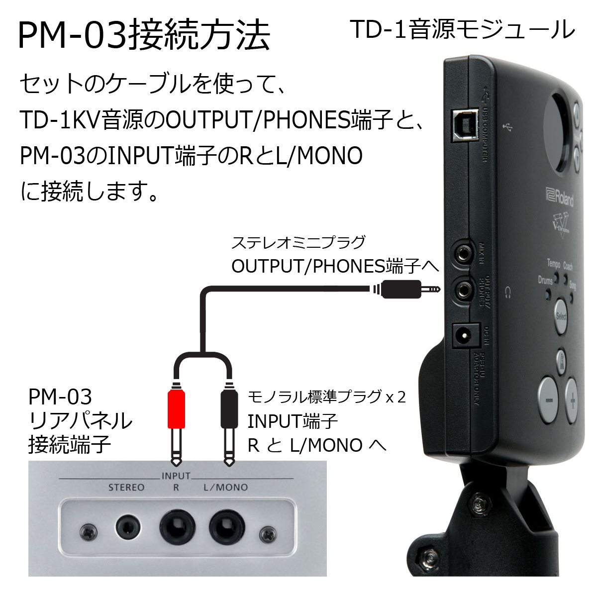 Roland TD-1KV モニタースピーカーPM-03付きスターターセット【WEBSHOP