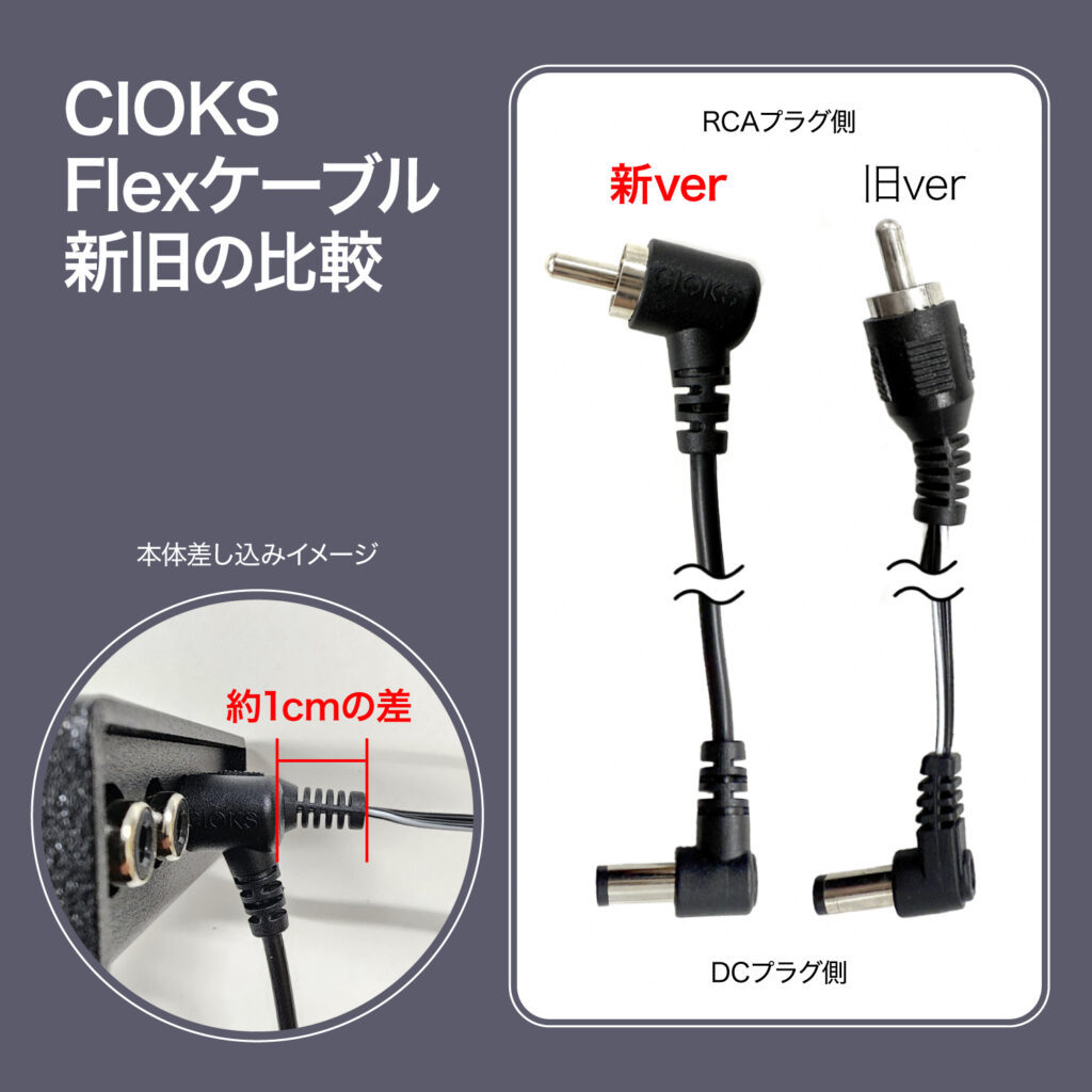CIOKS SOL 【待望の国内入荷!・世界標準パワーサプライ!】【送料無料