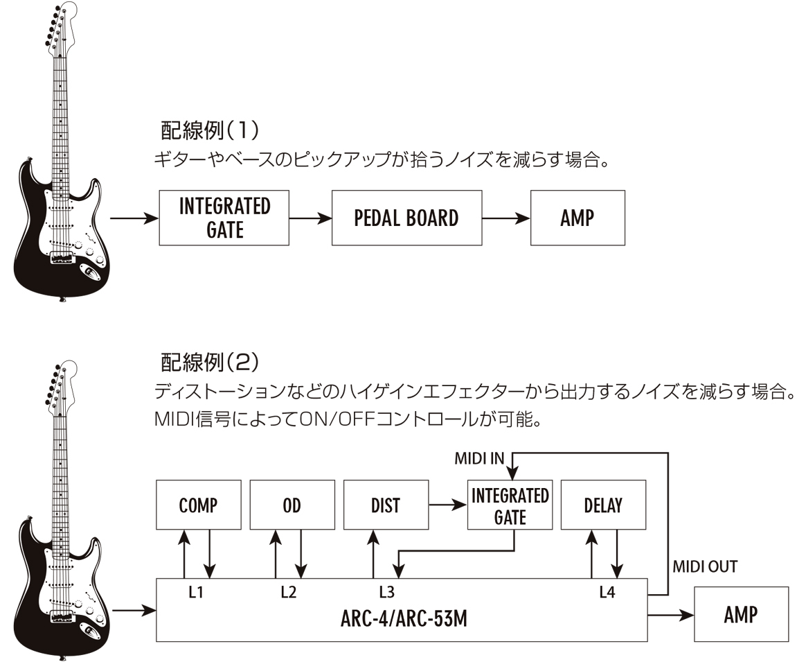 Free The Tone INTEGRATED GATE / IG-1N 《ノイズリダクション