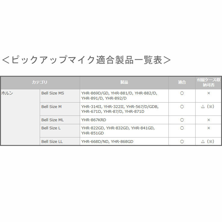 YAMAHA SILENT BRASS ヤマハ SB3X サイレントブラス ホルン用