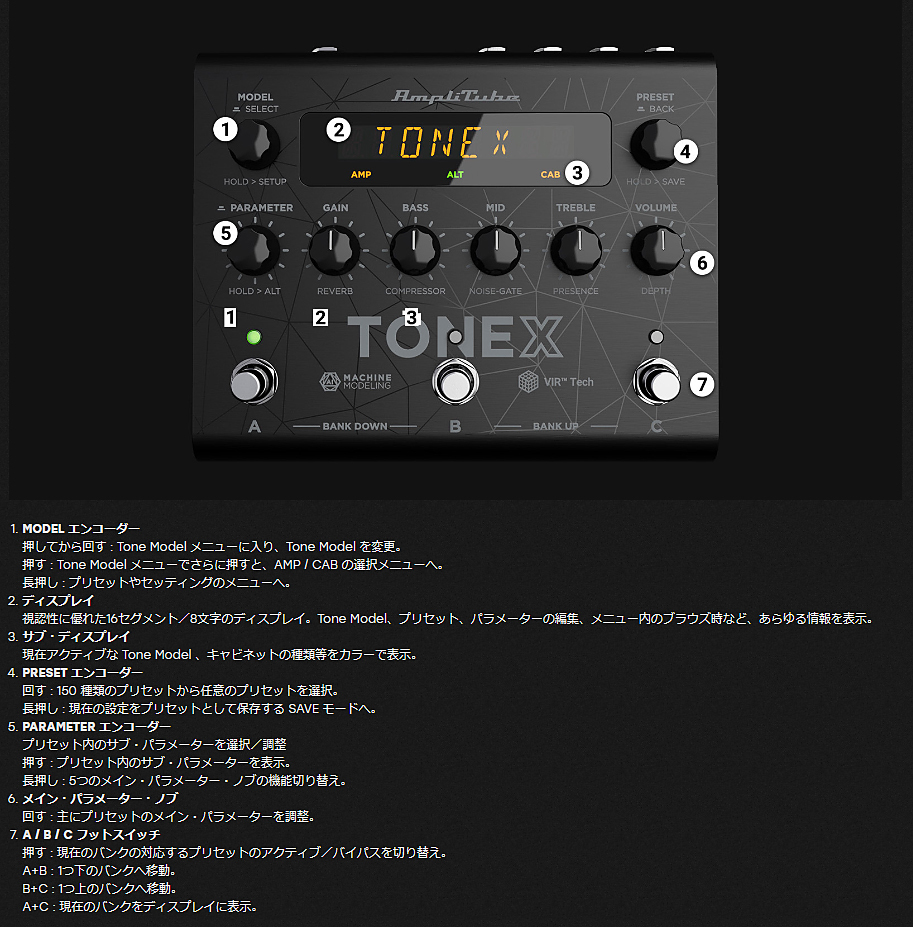 IK Multimedia TONEX Pedal【Webショップ限定】（新品/送料無料 