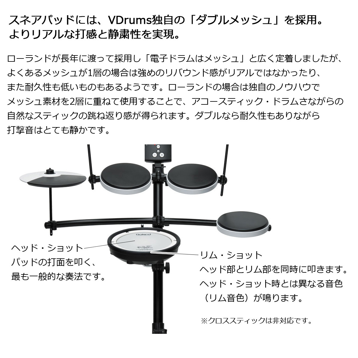 Roland TD-1KV 3シンバル拡張 純正コンプリートセット w/Vドラムマット