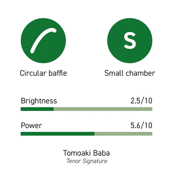 Syos 馬場智章氏シグネチャーモデル Tomoaki Baba Signature Model