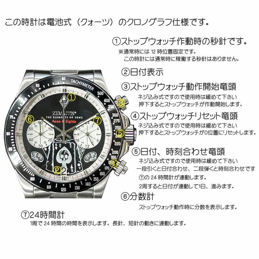 Zemaitis Watch ZWCHRONO25AE, (エース&エイト)（新品/送料無料