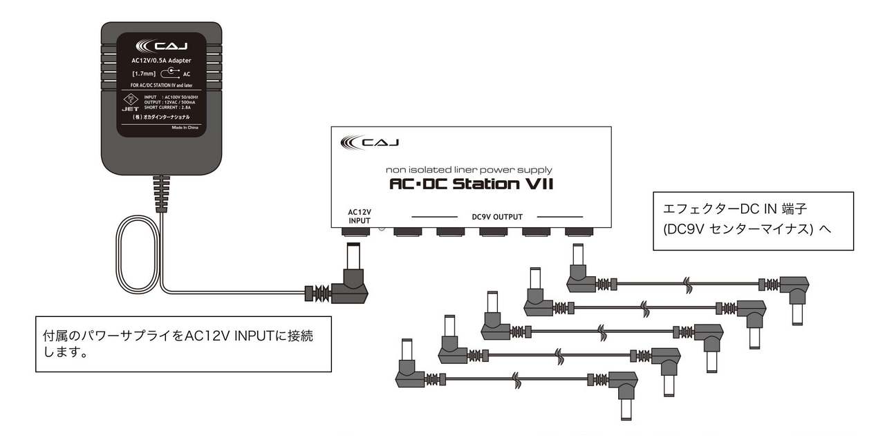 Custom Audio Japan(CAJ) AC/DC Station VII 第7世代 パワーサプライ