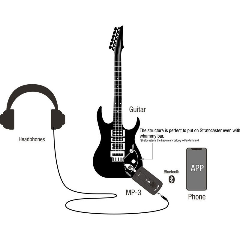nux Mighty Plug Pro MP-3 エレキギター/ベース用ヘッドホンアンプ プラグインモデリングアンプ（新品/送料無料）【楽器 検索デジマート】